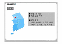 [국제경영론] costco 코스트코 국제경영사례연구-20