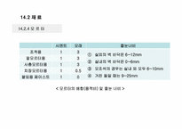 [건축시공학] 14장 돌공사-7