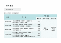 [건축시공학] 15장 타일공사-4