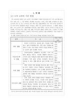 중학교 1학년 도덕 교과서 분석-3