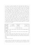 중학교 1학년 도덕 교과서 분석-9
