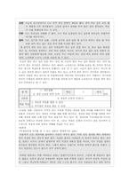 중학교 1학년 도덕 교과서 분석-14