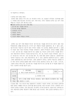 중학교 1학년 도덕 교과서 분석-18