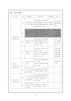 중학교 사회(세계사)과 수업지도안-6
