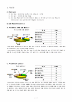 중학교 공통사회(세계사)과 수업지도안-4