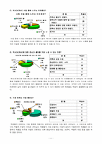 중학교 공통사회(세계사)과 수업지도안-5