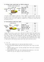 중학교 공통사회(세계사)과 수업지도안-7