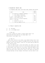 역할놀이 시뮬레이션 게임-1