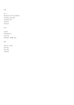 [중학교 수업계획안] 축구 체육수업 지도안-5