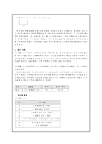 초등학교 4학년, 6학년 수학교과서 분석-3