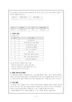 초등학교 4학년, 6학년 수학교과서 분석-5
