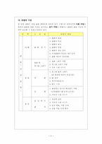 미술과 수업지도안-3