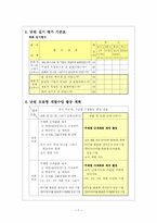 미술과 수업지도안-8