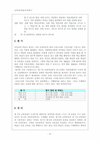 제7차교육과정 운영계획서-8