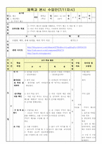중학교 꾸미기체조 체육 수업 지도안-2