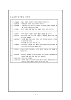사회과 수업 지도안-10