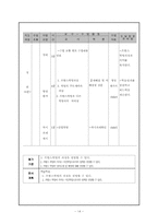 사회과 수업 지도안-14