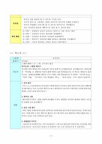 아동문학 큰 책 활동계획안-3