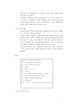 제6장 교과교육에서의 교수-학습방법(제4절 역할놀이와 시뮬레이션)-7