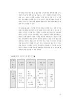 제6장 교과교육에서의 교수-학습방법(제4절 역할놀이와 시뮬레이션)-13