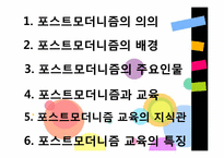 포스트모더니즘-2