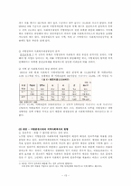 [지역사회복지론] 지역사회복지기관-13