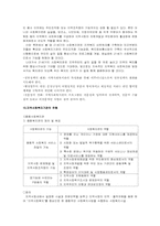 지역사회복지기관-14
