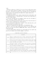 지역사회복지기관-15