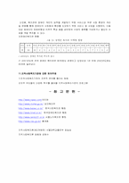 지역사회복지기관-20