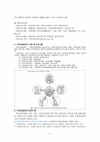 [지역사회복지론] 지역아동센터-9