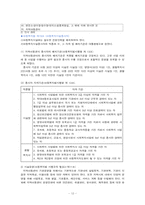 [지역사회복지론] 지역아동센터-12