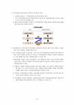 [지역사회복지론] 지역아동센터-15