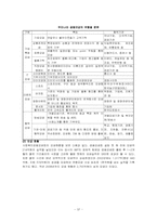 지역공동모금회-9