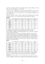 지역공동모금회-11