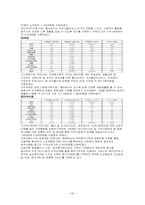지역공동모금회-12