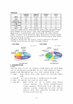 지역공동모금회-13