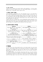 [상담심리] 에릭 에릭슨-9