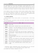 자원봉사센터 레포트-5