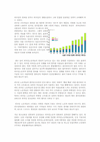 안산시 지역사회에 대해서-11