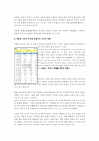안산시 지역사회에 대해서-17