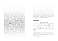 청년문화 레포트-2