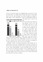 부산시 생산인구의 전출의 원인과 해결책-11
