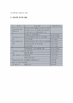부산시 생산인구의 전출의 원인과 해결책-13