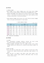 [지역사회복지론] 부천 지역사회의 기능(길버트&스펙트)-16
