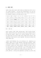진해 군항제 지역축제-5