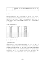 진해 군항제 지역축제-7