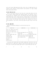 김영삼, 김대중 권력과 언론-3