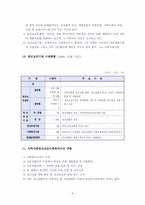 정신보건센터 레포트-9
