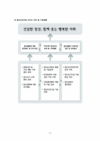 한국 정신보건센터 실태와 앞으로의 과제-9