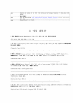 미국의 대통령과 언론-7